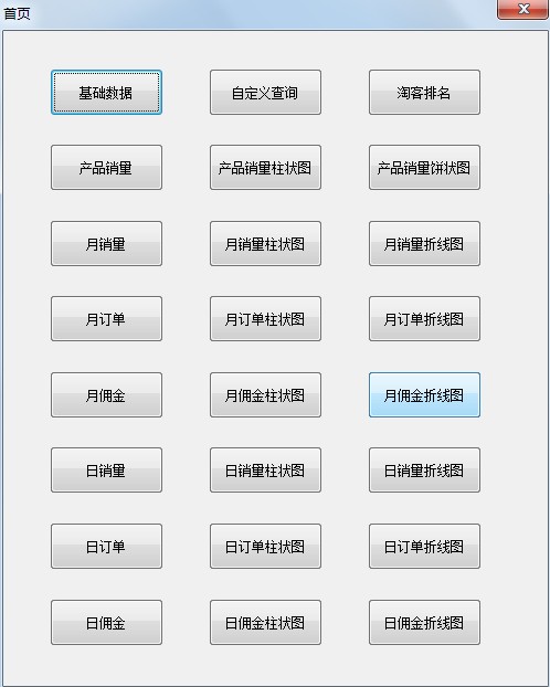 [解讀]淘客運營你做到極致了嗎?淘客年推廣額過1200萬賣家來幫你解讀(上篇)